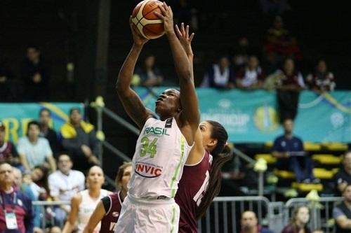 Copa América / Foto: Divulgação/FIBA